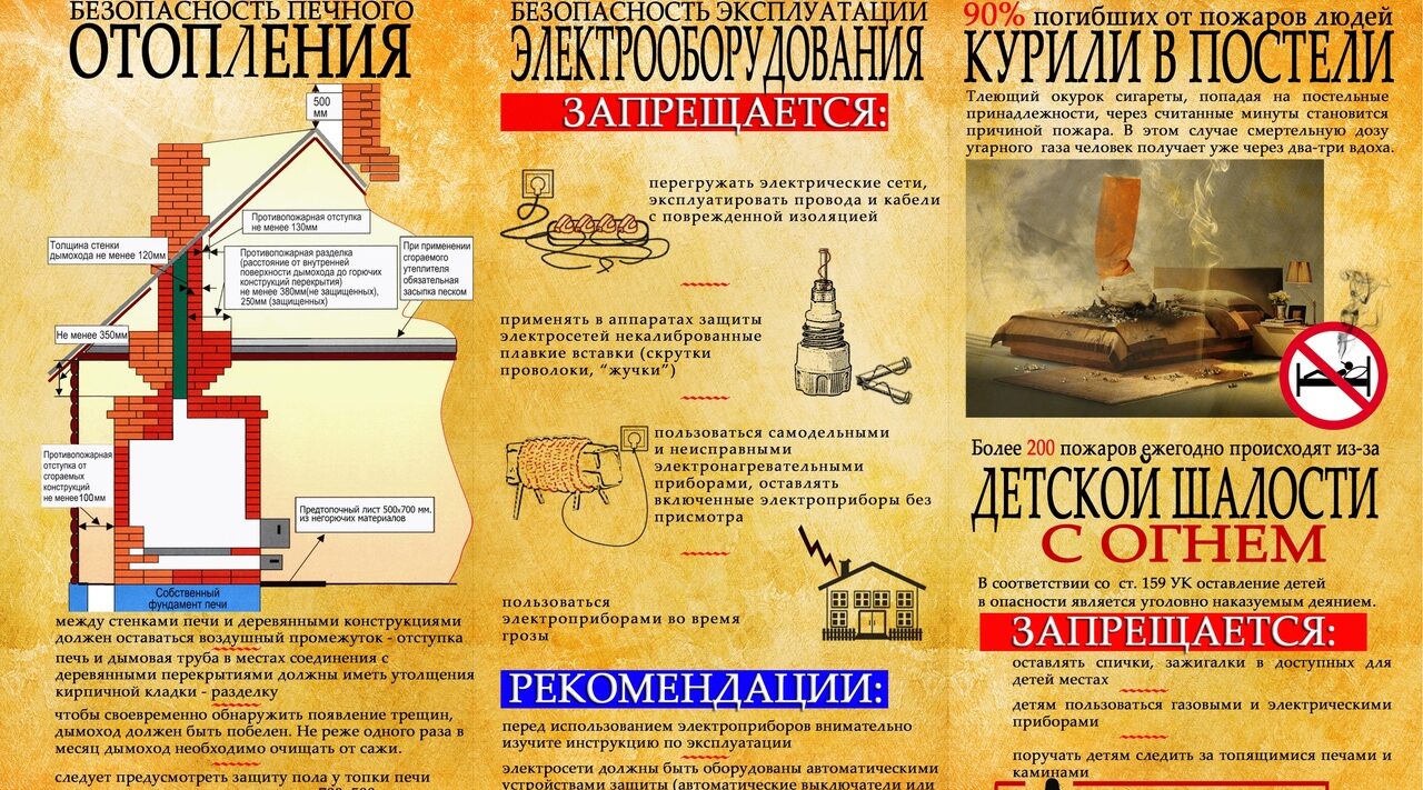 Правила пожарной безопасности в отопительный сезон