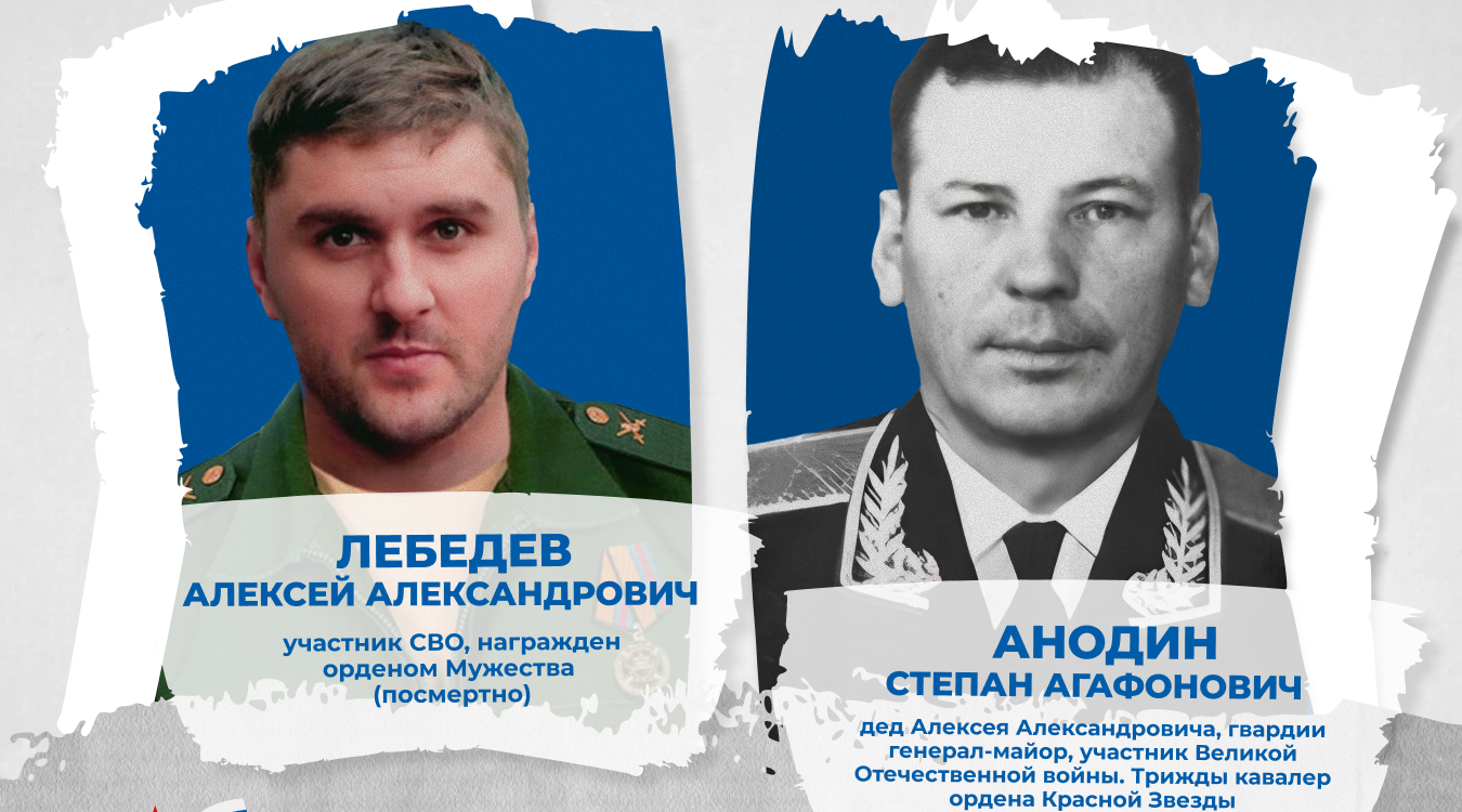 «Наследники Победителей»