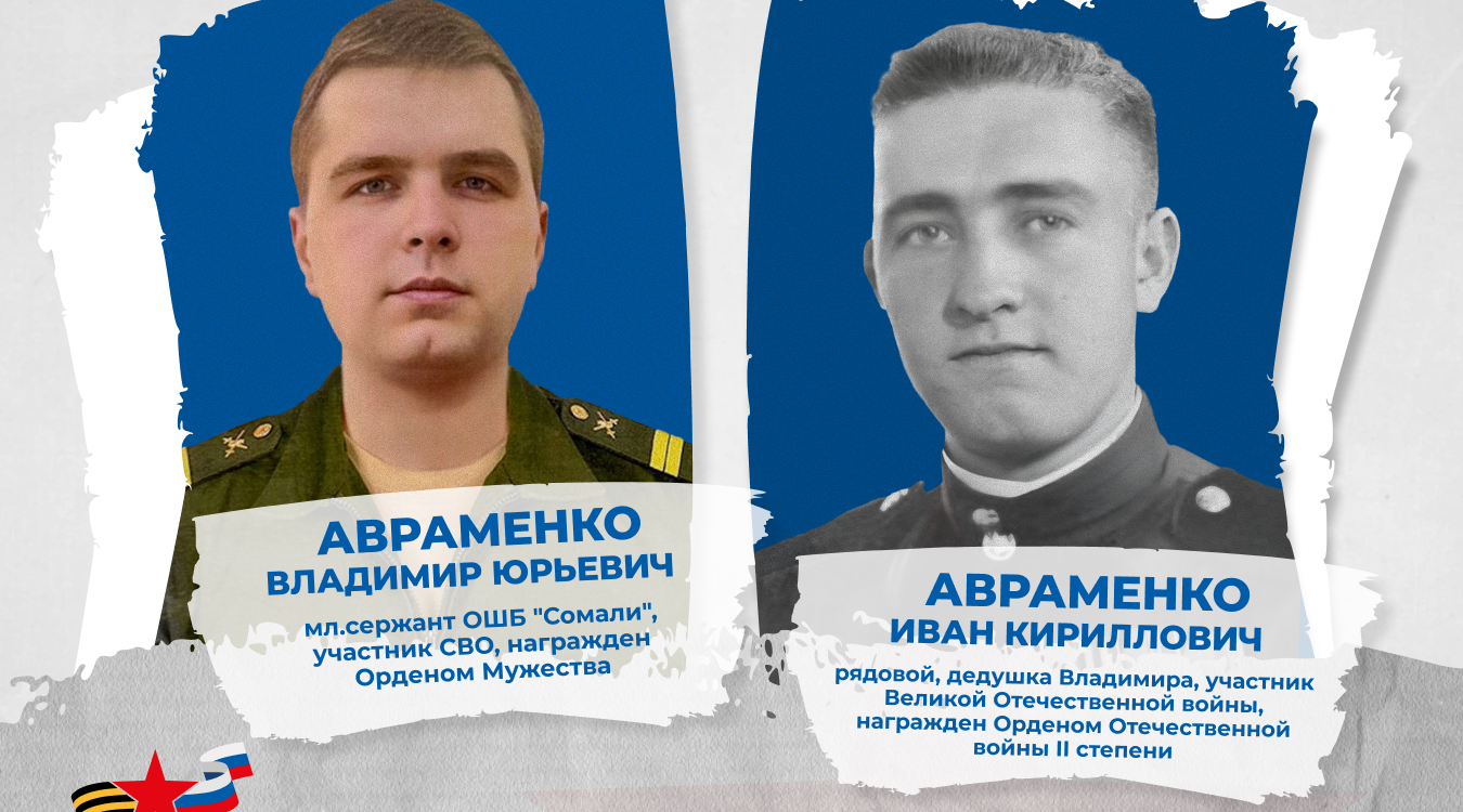 Наследники победителей