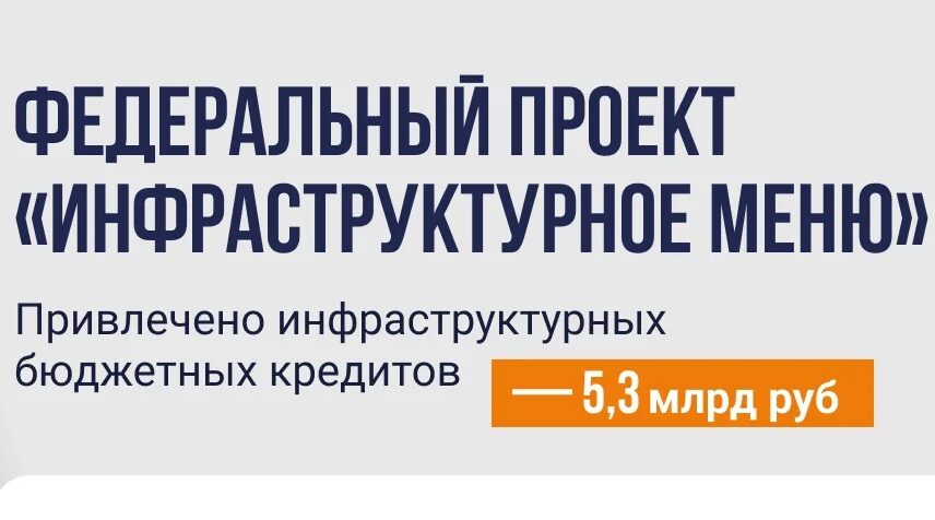 Прошло реализации нацпроекта «Инфраструктура для жизни»