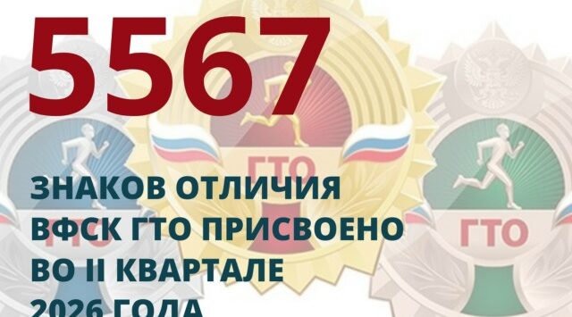 ГТО. Итоги II квартала 2026 года