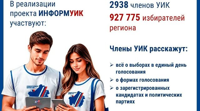 Стартует проект «ИнформУИК»